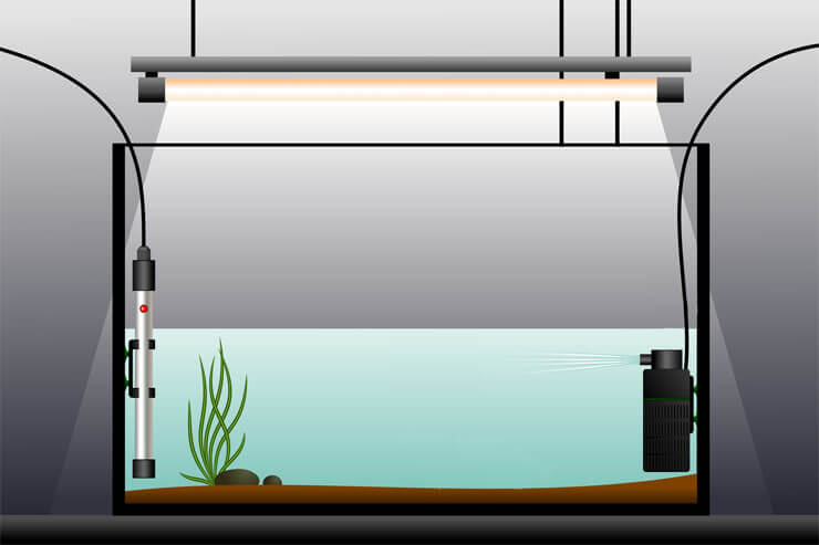 Aquarium Heater Chart